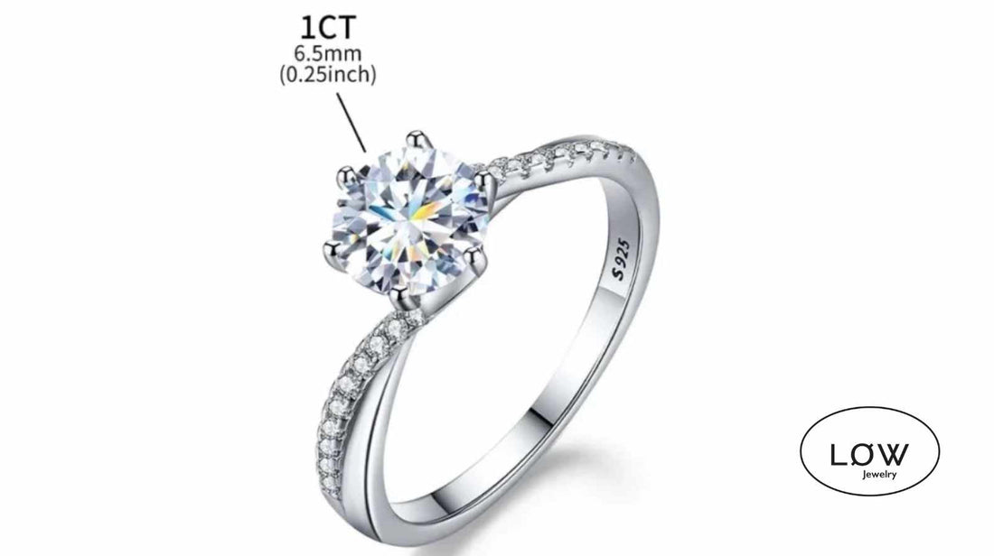 Hvorfor velger så mange Moissanite i 2026? – komplett diamantguide fra Jålete.no