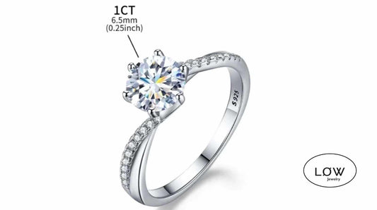 Hvorfor velger så mange Moissanite i 2026? – komplett diamantguide fra Jålete.no